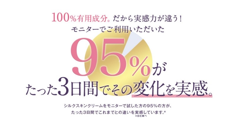 シルクスキンクリーム情報サイト
